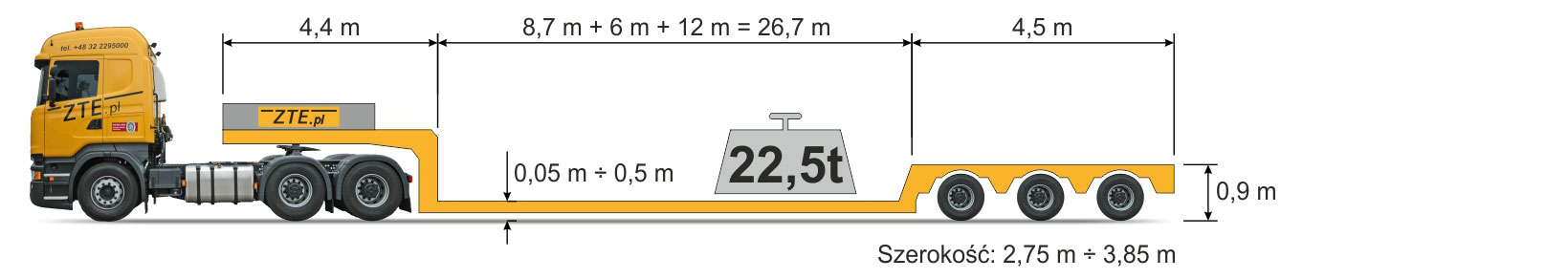 Naczepa typu Kesselbrücke 3-osiowa