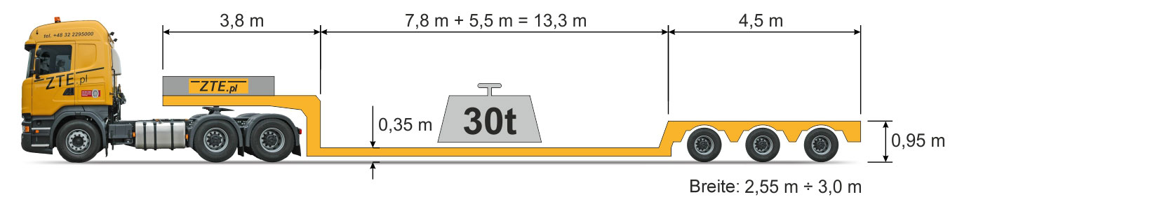 Tiefbett Sattelauflieger Typ 3-Achsen