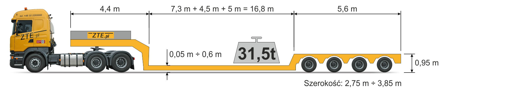 Naczepa typu Kesselbrücke 4-osiowa