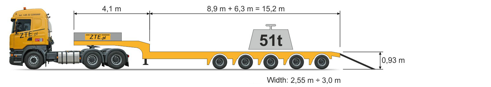 5-axle Semi type semi-trailer